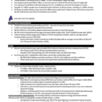 Quick Glance Trucking Stats 2021