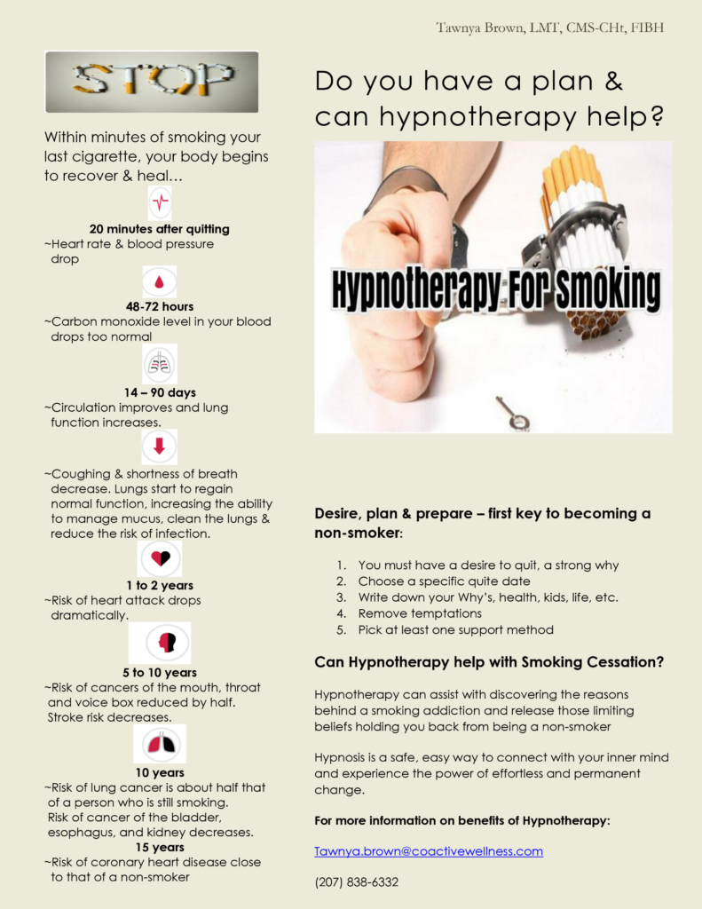 Hypnotherapy & Smoking Cessation MMTA